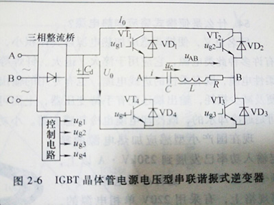 超音頻加熱機(jī)IGBT晶體管電源電壓型串聯(lián)諧振式變壓器 超音頻加熱機(jī)IGBT晶體管電源電壓型串聯(lián)諧振式變壓器